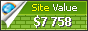 wafi.com value - 7758$