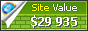 worten.es value - 29935$