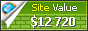 xiper.net value - 12720$