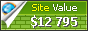 znatokdeneg.ru value - 12795$