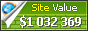 zr.ru value - 1032369$